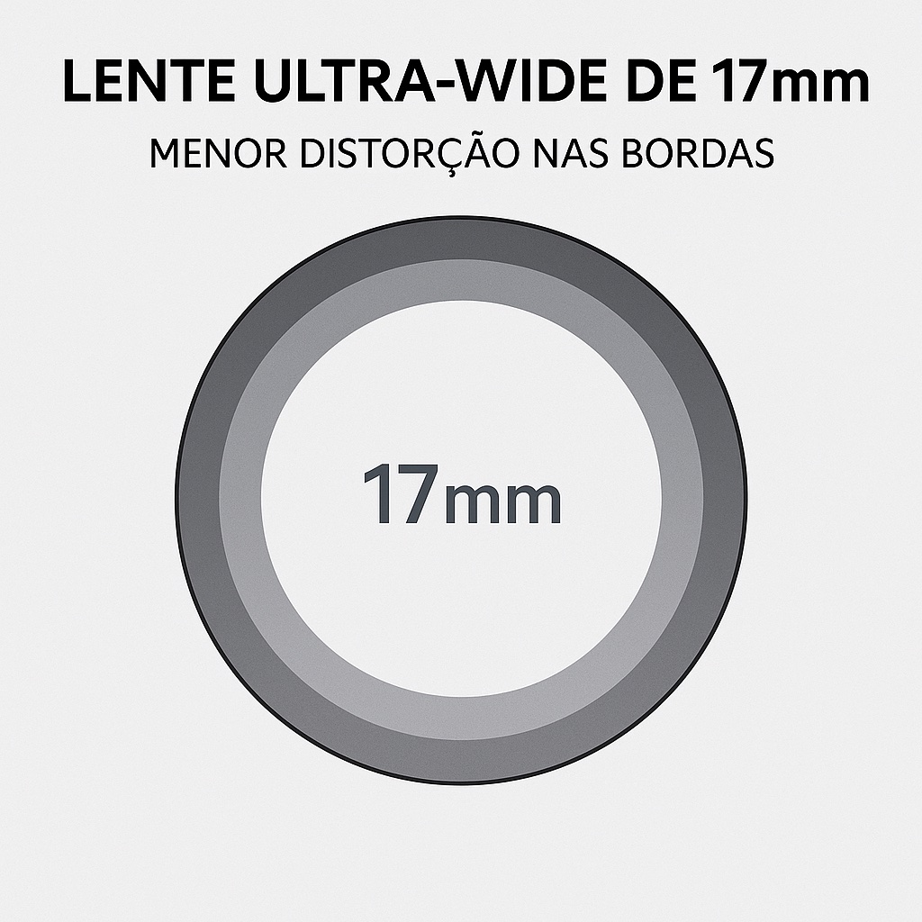 Ilustração de lente ultra-wide de 17 mm com menor distorção nas bordas